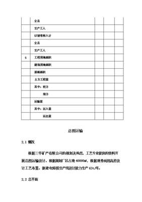 ◆◆(終稿)電熔鎂生產線新增項目可行性立項申報論證報告.doc(最終版)-資源下載