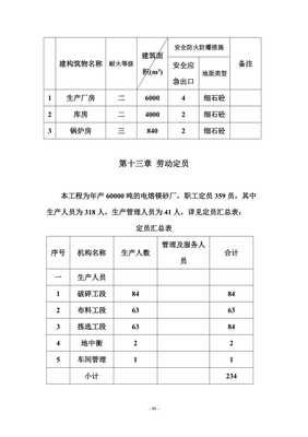 【年產六萬噸電熔鎂生產線可行性研究報告