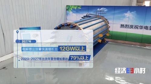 爆發(fā)式增長(zhǎng) 國(guó)產(chǎn)氫能產(chǎn)品 火 到國(guó)外 售價(jià)僅為歐洲同類產(chǎn)品一半