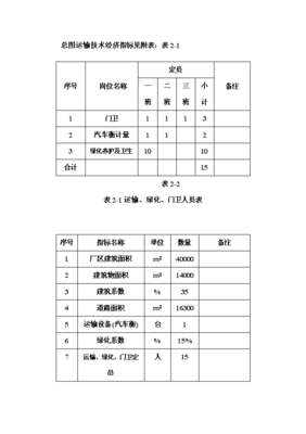 年生產(chǎn)6萬(wàn)噸電熔鎂生產(chǎn)線項(xiàng)目投資申請(qǐng)報(bào)告(V8.1)