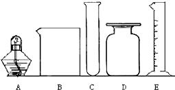 根據(jù)下圖用儀器名稱填寫 1 放在石棉網(wǎng)上加熱的是 2 量取液體體積的是 3 生活中的廢舊用品 可代替圖中儀器d. 題目和參考答案 青夏教育精英家教網(wǎng)